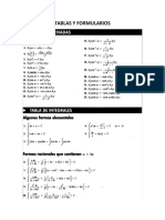 Fórmulas de álgebra en tablas y formularios