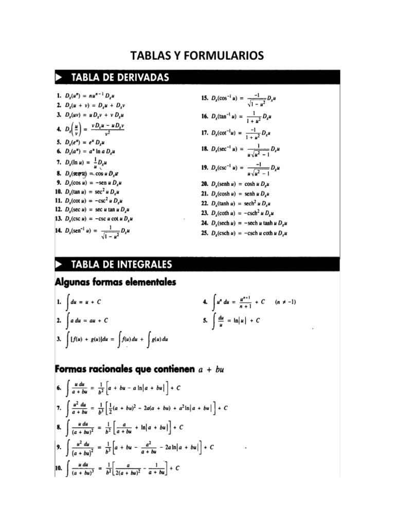Tablas y Formularios PDF | PDF