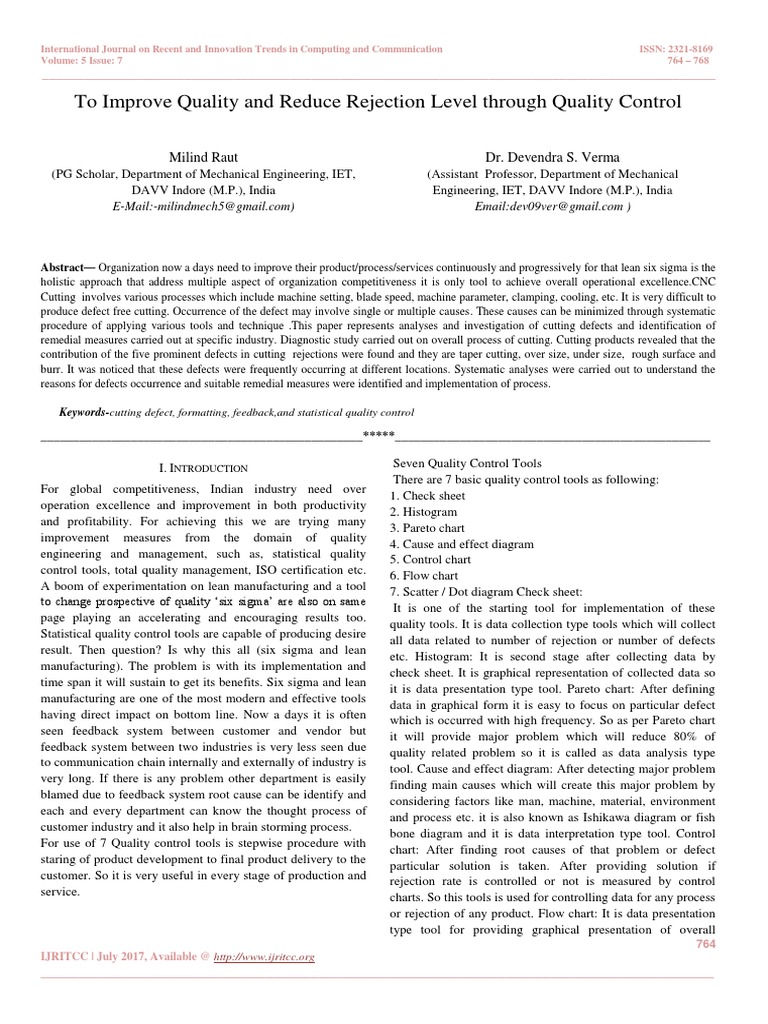 What Is Rejectable Quality Level? – AQAL