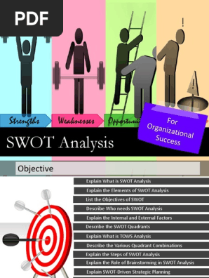 SWOT Analysis