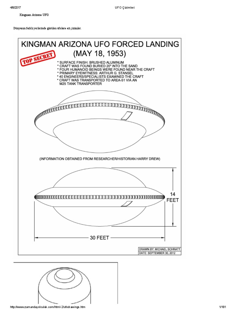 Ufo Cizimleri Unidentified Flying Object Radar
