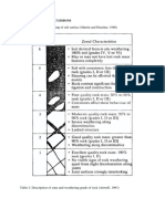 Table 1: Weathering Profiling of Sub Surface (Martin and Hencher, 1986)