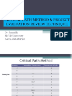 Project management by CPM AND PERT