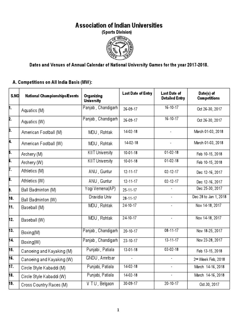 Sports Calendar 201718 PDF Punjab Sports