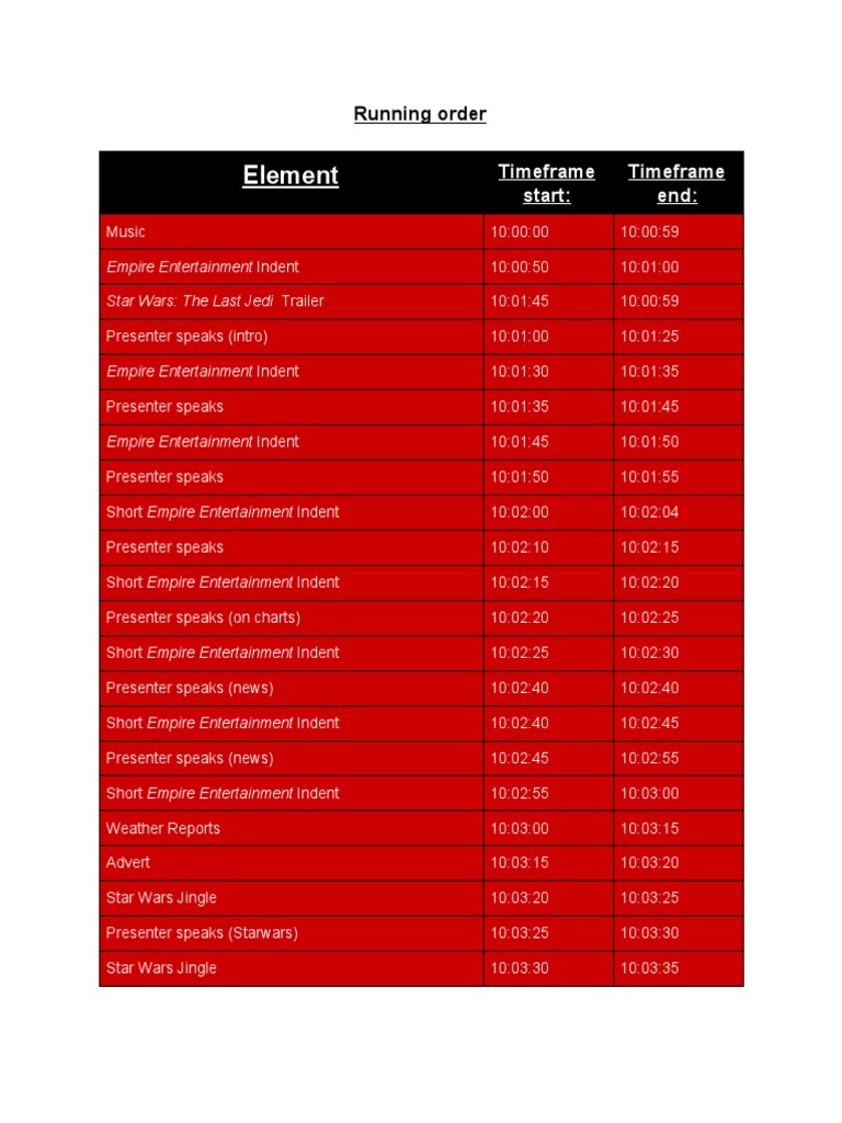 Running Order PDF Public Opinion Television