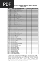 Download Daftar Asuransi Dengan Surety Bond by kriptonhaz1 SN36781282 doc pdf