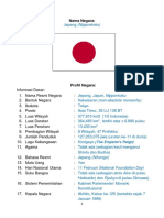 Profil Negara Jepang