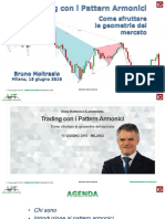 Trading Con I Pattern Armonici