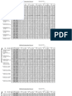 HP CurrentPriceListZero - Normal (01 10 2015) PDF