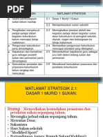 Contoh Bahan Ulbs Bm Spm Contoh Bahan Ulbs Bm Spm