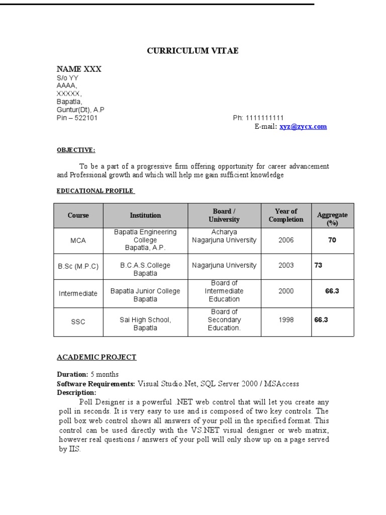 Curriculum vitae name image