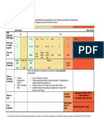 2008-SCI-040 ROP Append B PDF