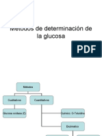 Métodos de determinación de la glucosa