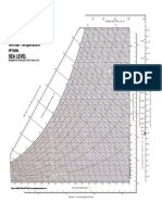 Psi Chart Eng.pdf