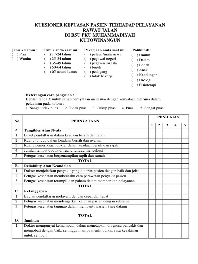 Contoh Kuesioner Kepuasan Pasien Terhadap Pelayanan Gizi Rawat Imagesee