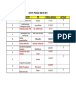 Aktiviti Pelajar Sesi Dis 2016 BIL Nama Aktiviti PIC Tarikh Laksana Laporan