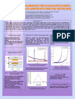 ICMAT4-OLED Research