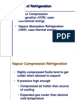 Types of Refrigeration: - Vapour Compression