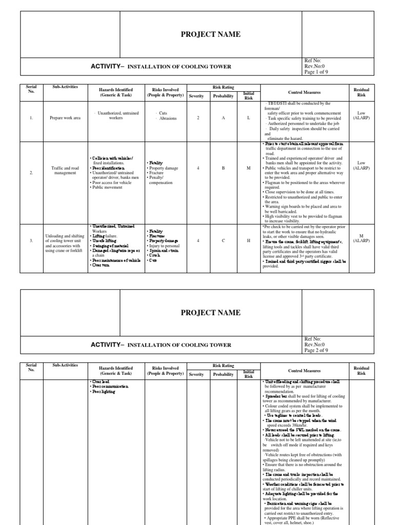 Risk Assessment For Installation of Cooling Towers Personal
