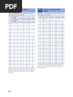 [TABLES K and L] Critical Values for the Wilcoxon Signed-Ranked Test the Rank Correlation Coefficient