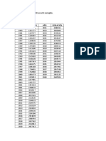 Población Calculada Al 2040