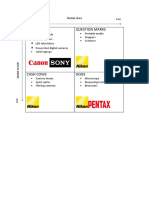 Market Share Matrix Analysis of Consumer Electronics Products