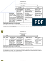 Análisis curricular Lenguaje y Matemáticas 2°A