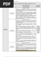 Crono Instrumento Music