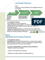 02 Organización de los procesos productivos.pptx