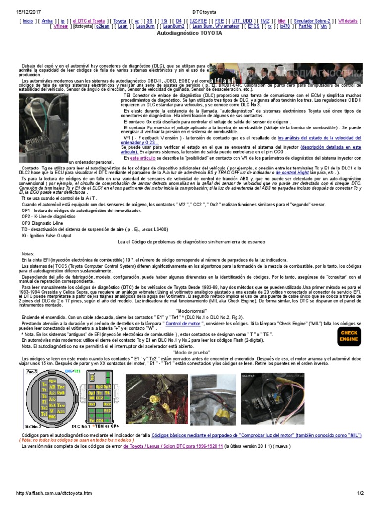 Toyota dtc editor