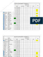 Test Result Transpo