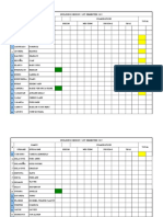 Test Result Building Des 2