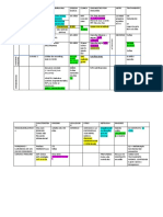 Resumen NEURO Tumores1 Borrador