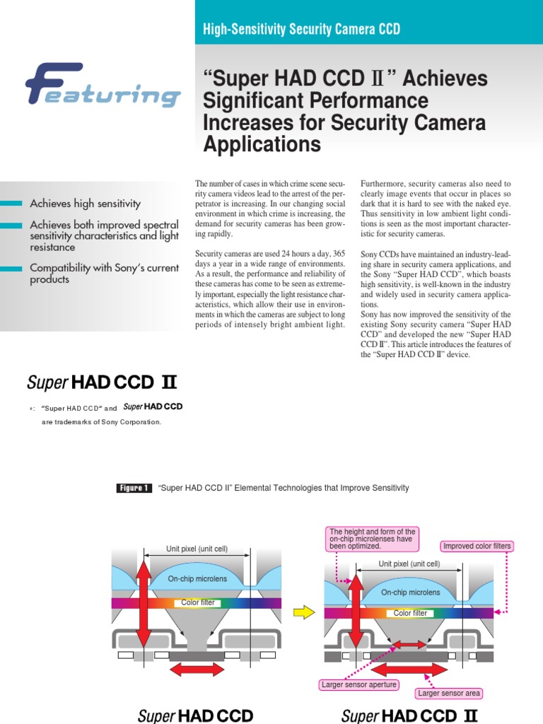 Super Had CCD II | PDF | Charge Coupled Device | Camera