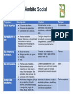 cronograma propuesta ecologia