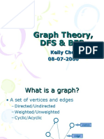 Graph Theory, Dfs & Bfs