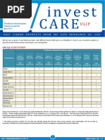 SBI Life ULIP News Letter June17