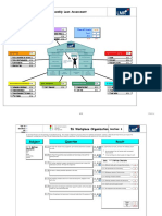 Plant Lean Assessment Reveals Opportunities for 5S Workplace Organization