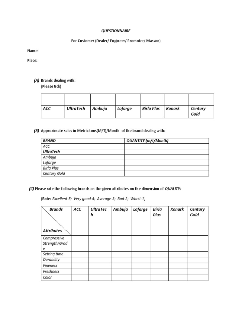Brand equity thesis picture