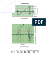 bending moment.pdf