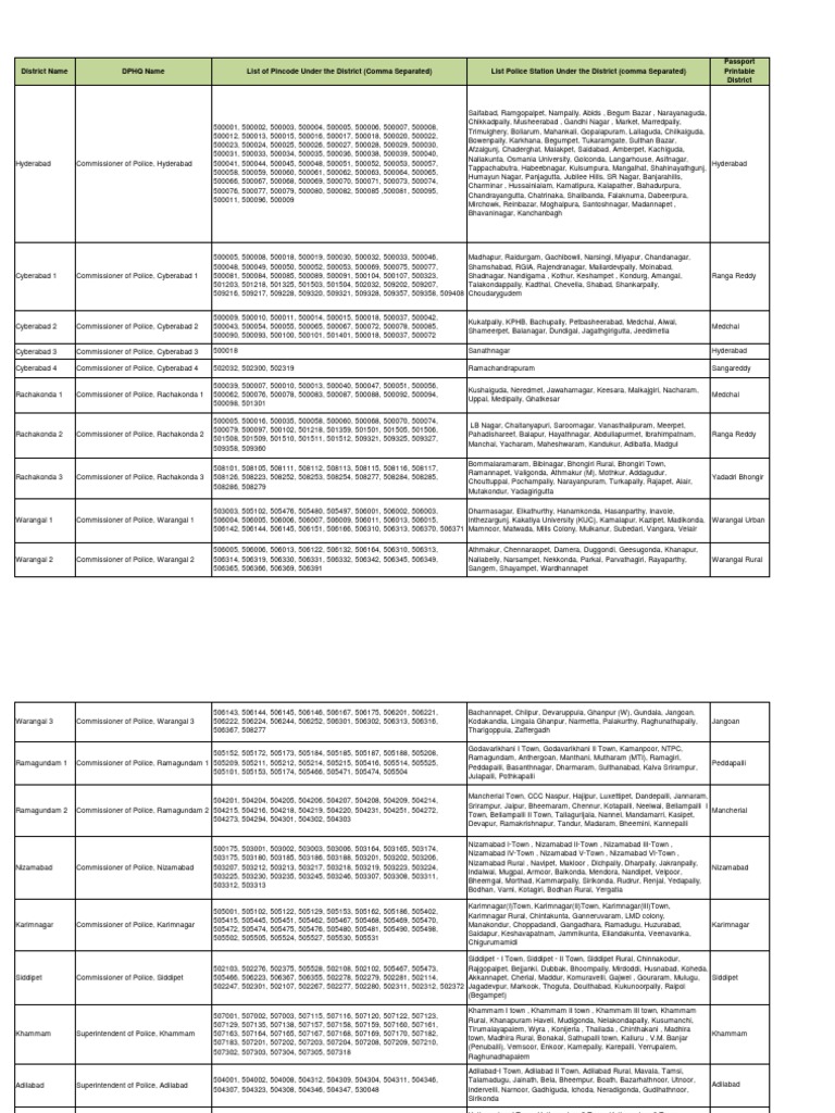 Schedule of GST Rates For Services PDF Law Enforcement Crime