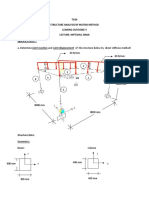 Task Structure Analysis by Matrix Method Leaning Outcome 4 Lecture: Miftahul Iman