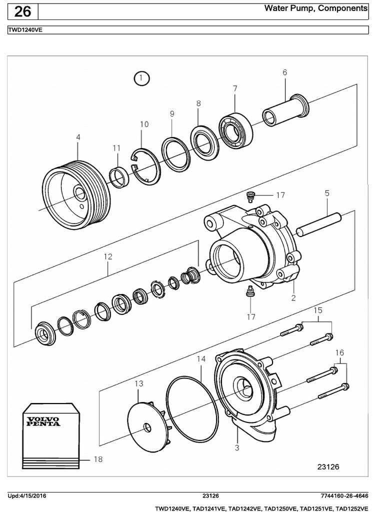 Water Pump Components Overview | PDF