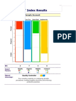 Kolbe Sample A Result