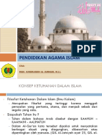 Konsep Ketuhanan Dalam Islam