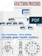 Gearmanufacturing Methods