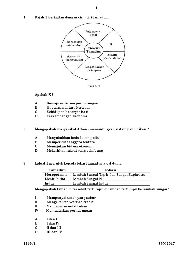 K1 Spm 2017 (Ediit) Soalan & Skema K1 Spm 2017 (Ediit) Soalan & Skema