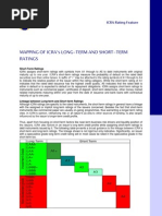 Download ICRA Credit Rating List by Gourav Saraf SN36789926 doc pdf