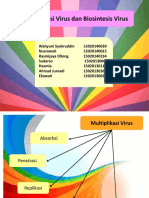 Multiplikasi Virus