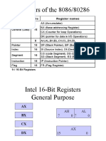 Registers